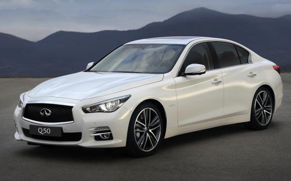 Read more about the article L’Infiniti Q50 remporte un comparatif d’Autonet face à la TLX