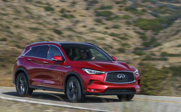 Read more about the article Infiniti QX50 2019 vs Audi Q5 2018 : le moteur fait toute la différence