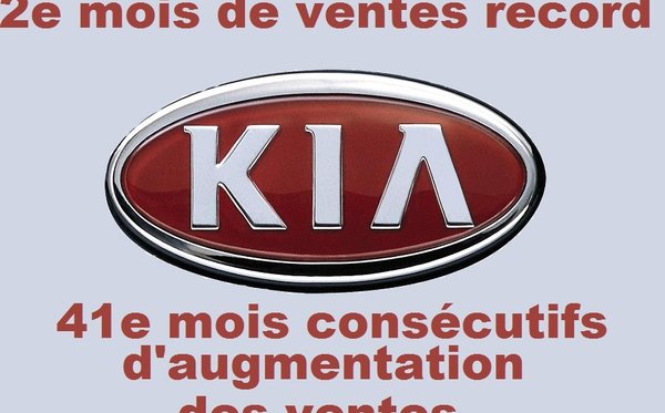 Read more about the article Kia Canada enregistre un deuxième mois de ventes record