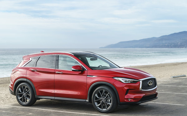 Read more about the article Infiniti QX50 2019 vs Lexus NX