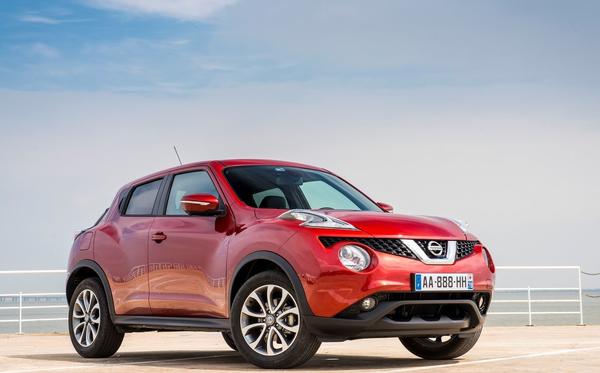 Read more about the article Nissan Juke 2015
