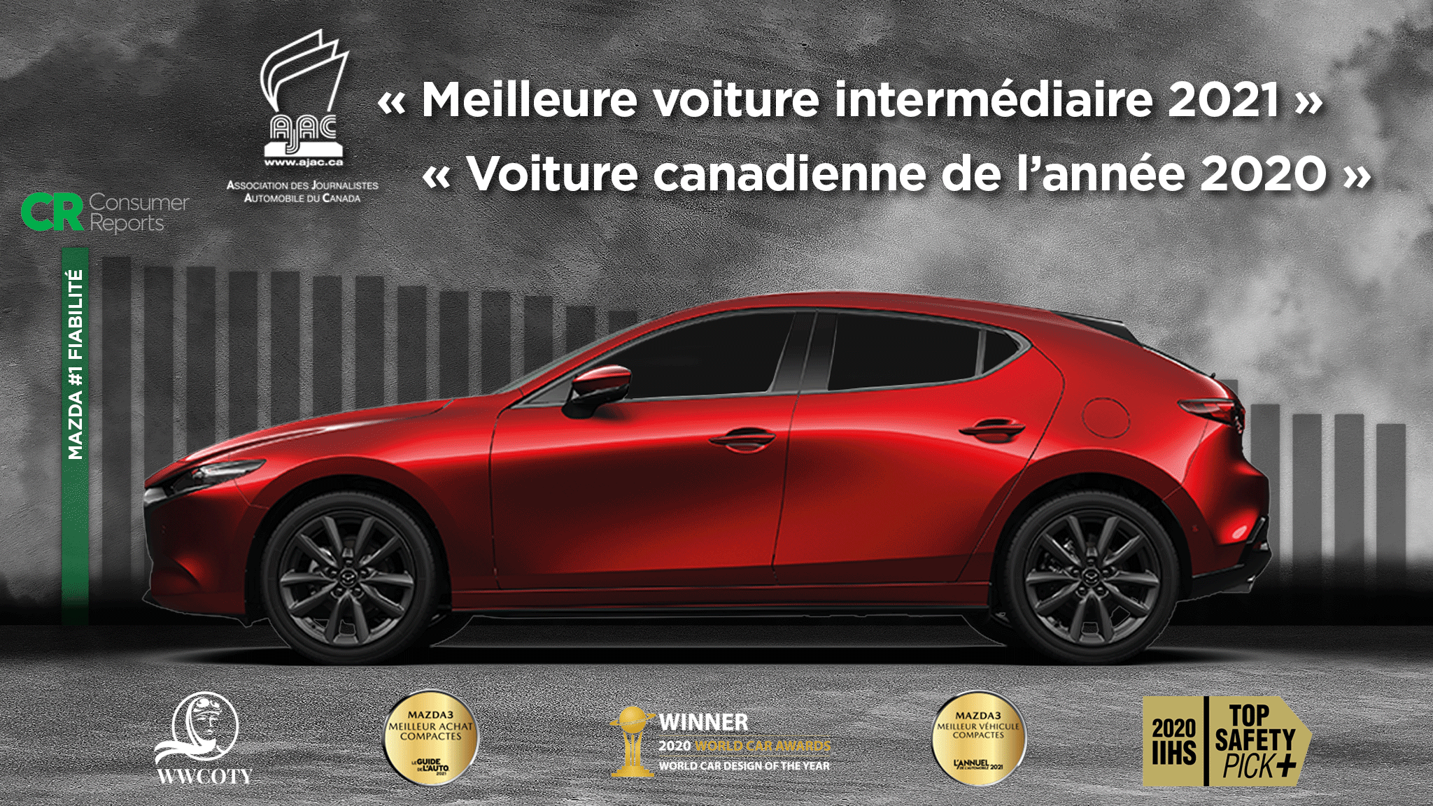 Read more about the article Mazda 3 2021 – La meilleure selon… Tout le monde!