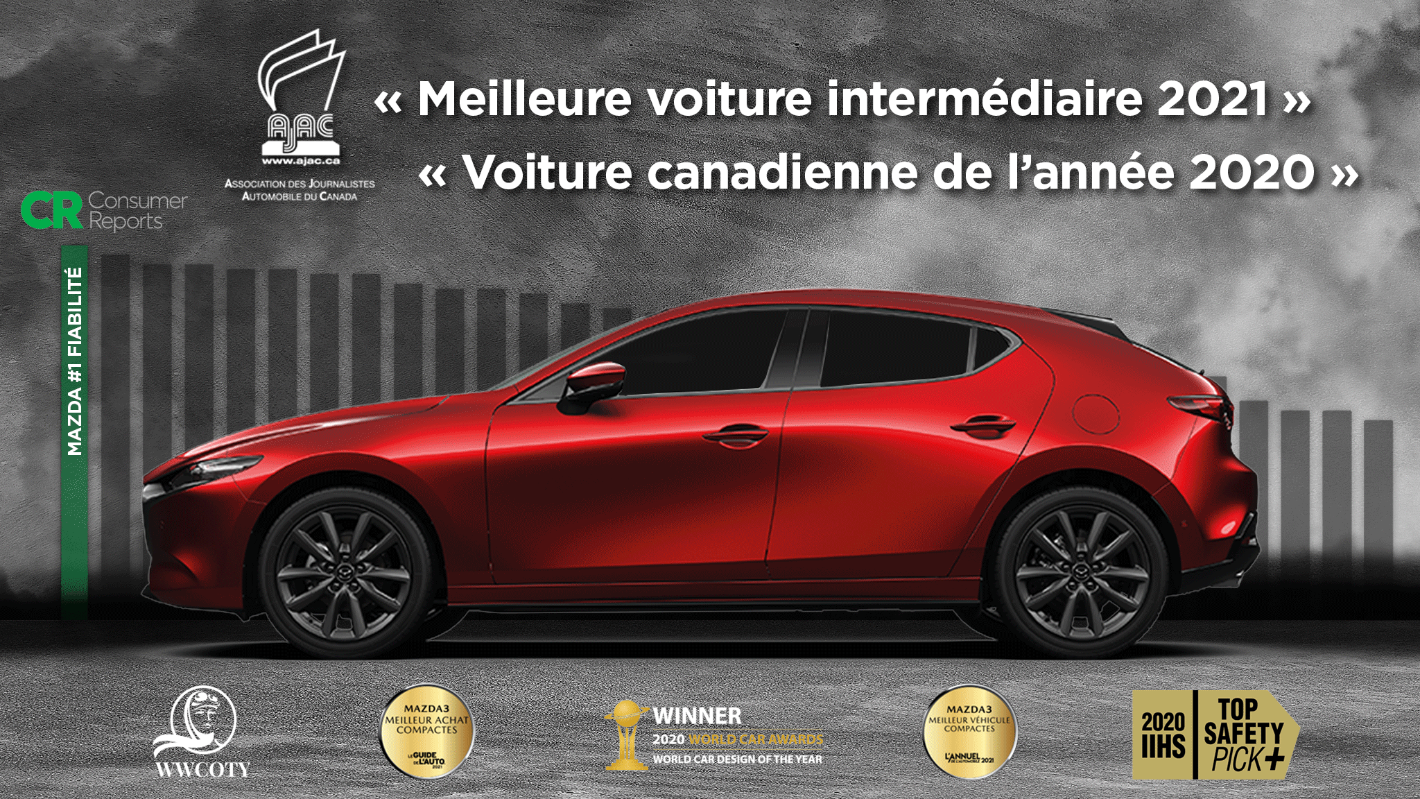 Mazda 3 2021 – La meilleure selon Tout le monde!