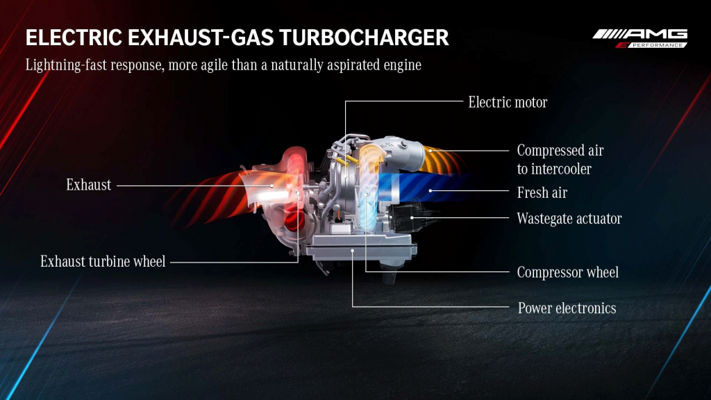 Mercedes benz sherbrooke classe c 2022 5 choses a savoir mguh explained