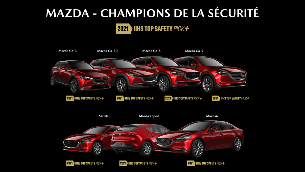 Mazda les véhicules les plus sécuritaires selon liihs header