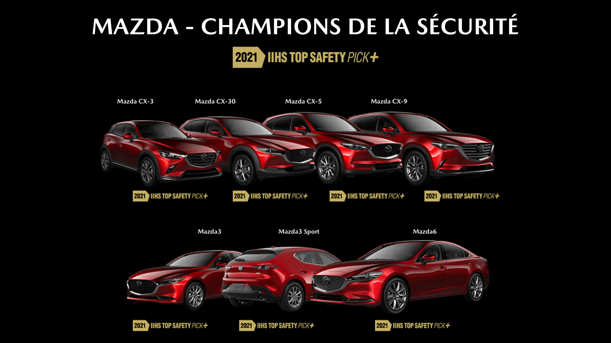 Read more about the article Mazda – Les véhicules les plus sécuritaires selon l’IIHS