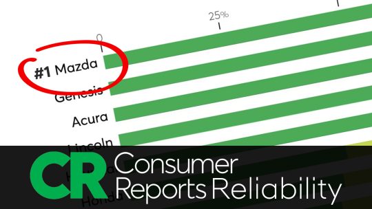 Groupe Beaucage Mazda Consumer Rep..